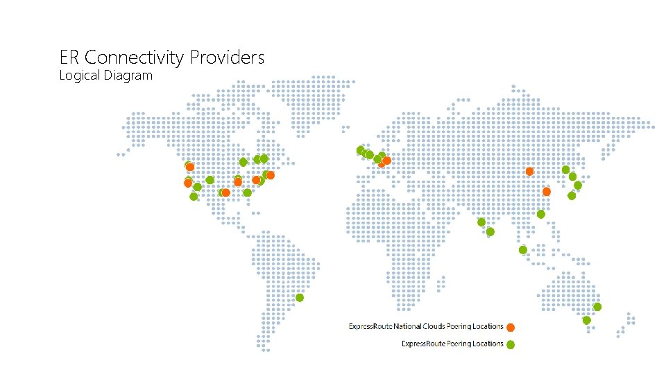 ER Connectivity Providers Logical Diagram 