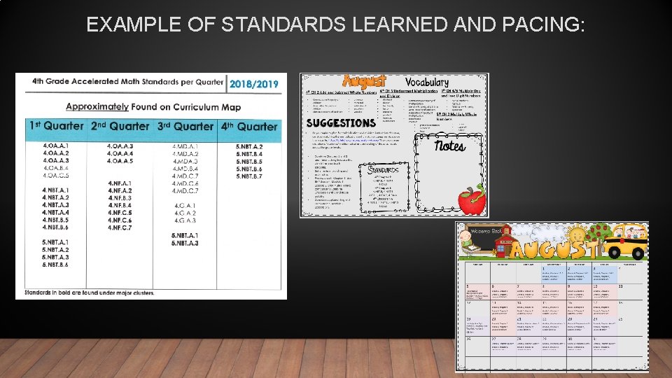 EXAMPLE OF STANDARDS LEARNED AND PACING: 