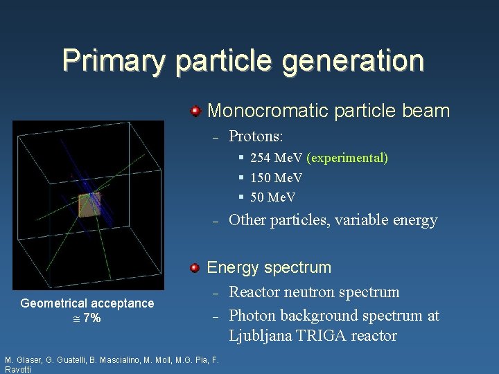 Primary particle generation Monocromatic particle beam – Protons: § 254 Me. V (experimental) §