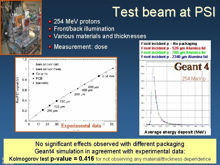 Test beam at PSI 254 Me. V protons Front/back illumination Various materials and thicknesses
