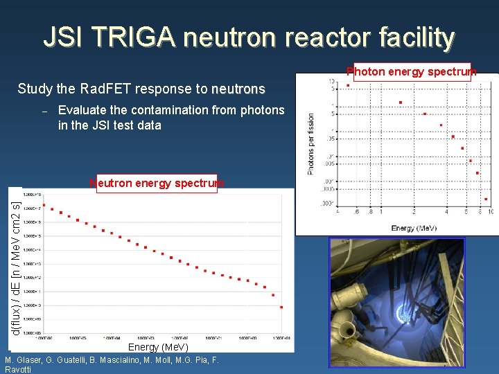 JSI TRIGA neutron reactor facility Photon energy spectrum Study the Rad. FET response to