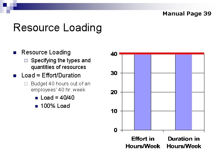 Manual Page 39 Resource Loading n Resource Loading ¨ n Specifying the types and