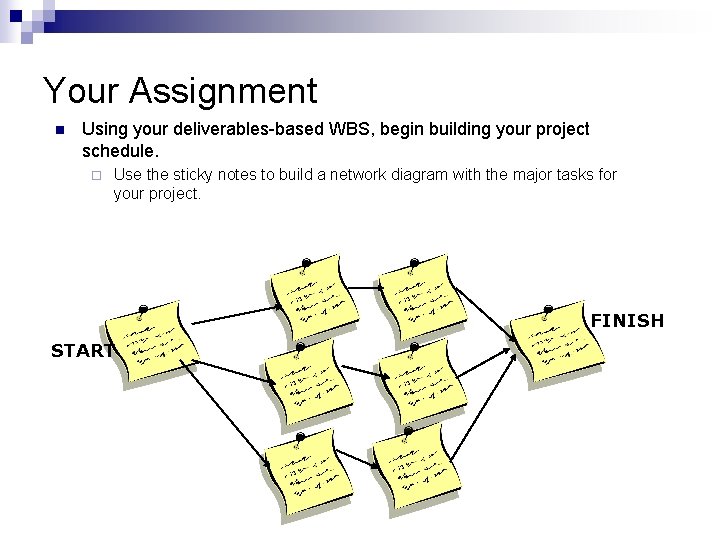 Your Assignment n Using your deliverables-based WBS, begin building your project schedule. ¨ Use