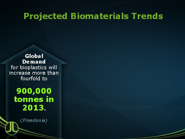 Projected Biomaterials Trends Global Demand for bioplastics will increase more than fourfold to 900,