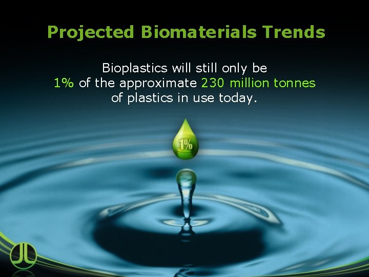 Projected Biomaterials Trends Bioplastics will still only be 1% of the approximate 230 million