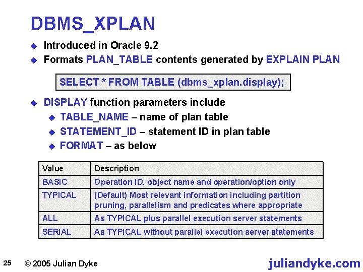 DBMS_XPLAN u u Introduced in Oracle 9. 2 Formats PLAN_TABLE contents generated by EXPLAIN