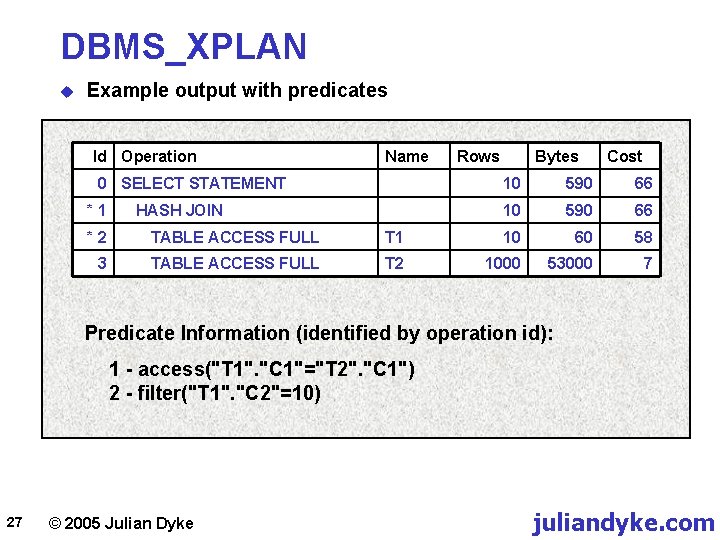 DBMS_XPLAN u Example output with predicates Id Operation Name 0 SELECT STATEMENT *1 HASH
