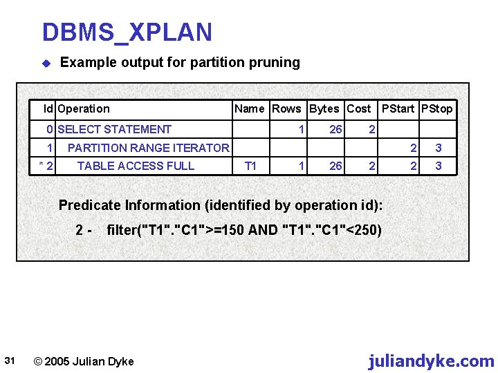 DBMS_XPLAN u Example output for partition pruning Id Operation Name Rows Bytes Cost PStart