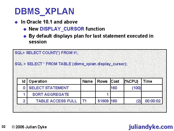 DBMS_XPLAN u In Oracle 10. 1 and above u New DISPLAY_CURSOR function u By