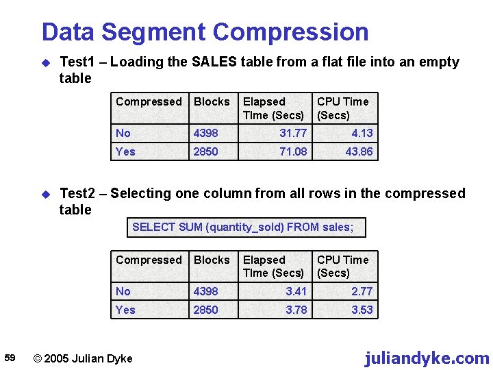 Data Segment Compression u u Test 1 – Loading the SALES table from a