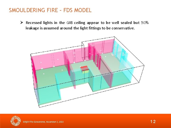 SMOULDERING FIRE – FDS MODEL Recessed lights in the GIB ceiling appear to be