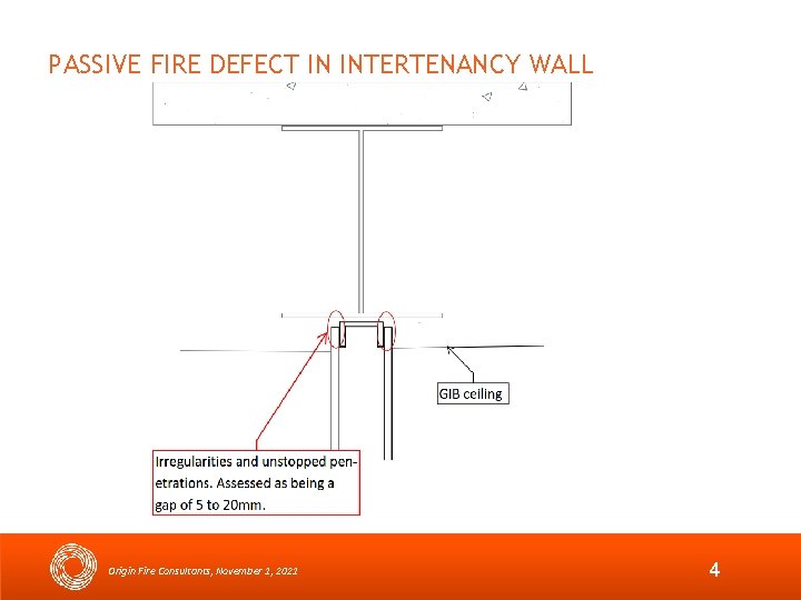 PASSIVE FIRE DEFECT IN INTERTENANCY WALL Origin Fire Consultants, November 1, 2021 4 