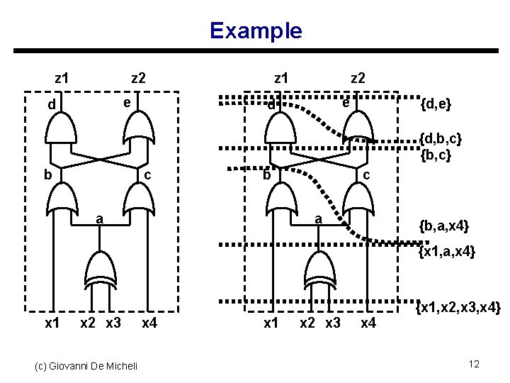 Example z 1 z 2 e d {d, e} {d, b, c} {b, c}