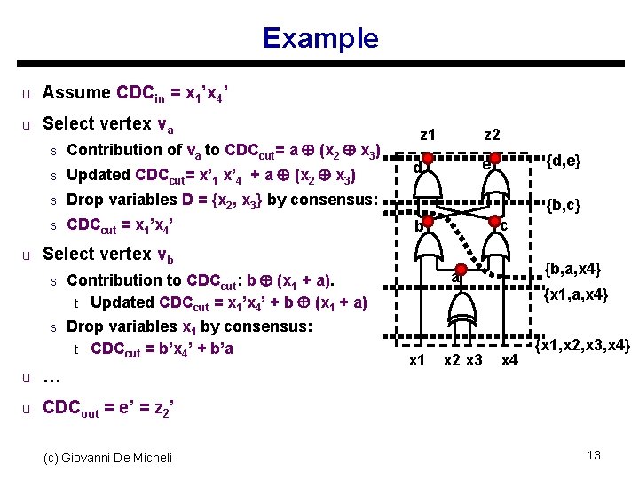 Example u Assume CDCin = x 1’x 4’ u Select vertex va s Contribution