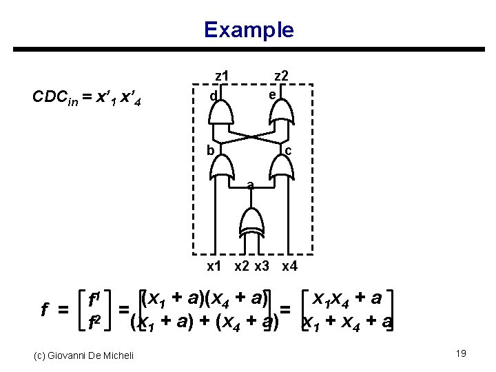 Example CDCin = x’ 1 x’ 4 z 1 d z 2 e b