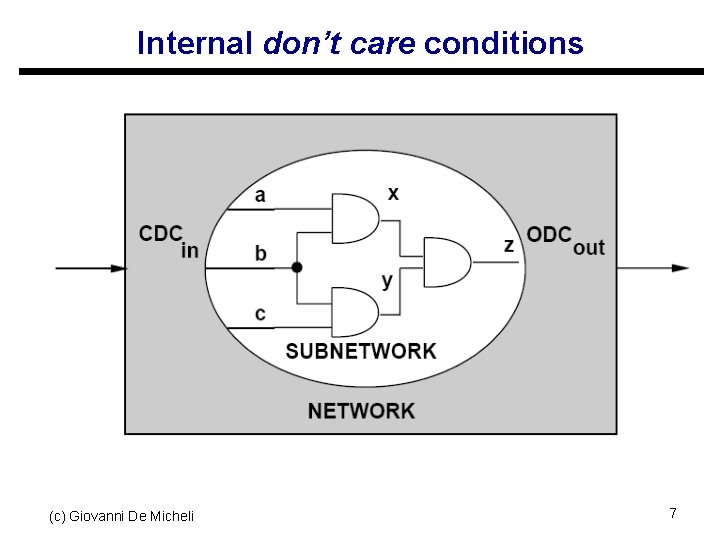 Internal don’t care conditions (c) Giovanni De Micheli 7 