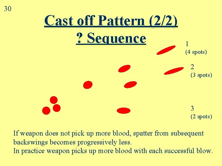 30 Cast off Pattern (2/2) ? Sequence 1 (4 spots) 2 (3 spots) 3