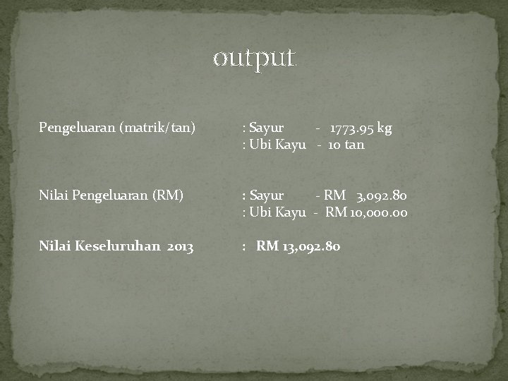 output Pengeluaran (matrik/tan) : Sayur - 1773. 95 kg : Ubi Kayu - 10