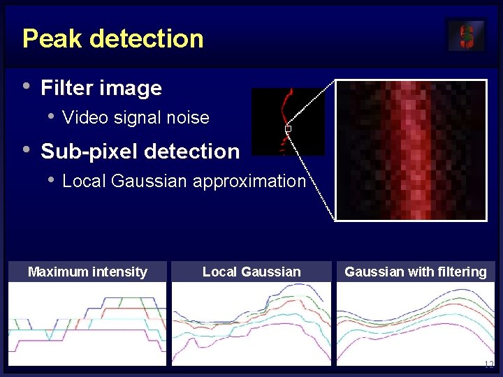 Peak detection • Filter image • Video signal noise • Sub-pixel detection • Local Peak detection • Filter image • Video signal noise • Sub-pixel detection • Local