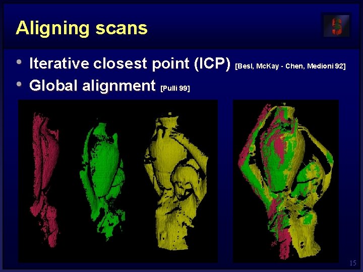 Aligning scans • Iterative closest point (ICP) • Global alignment [Besl, Mc. Kay - Aligning scans • Iterative closest point (ICP) • Global alignment [Besl, Mc. Kay -
