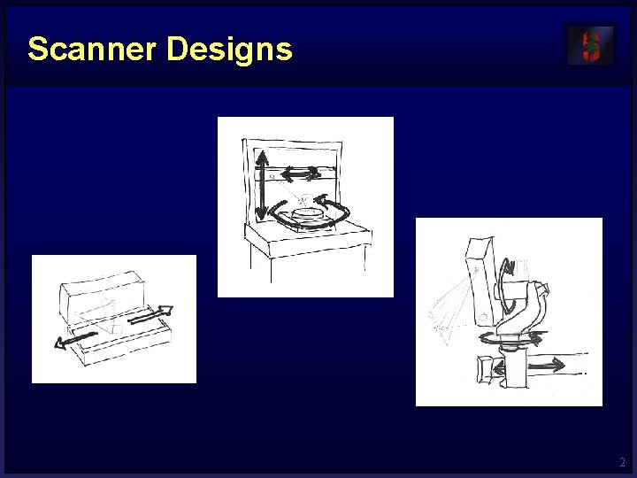 Scanner Designs 2 Scanner Designs 2