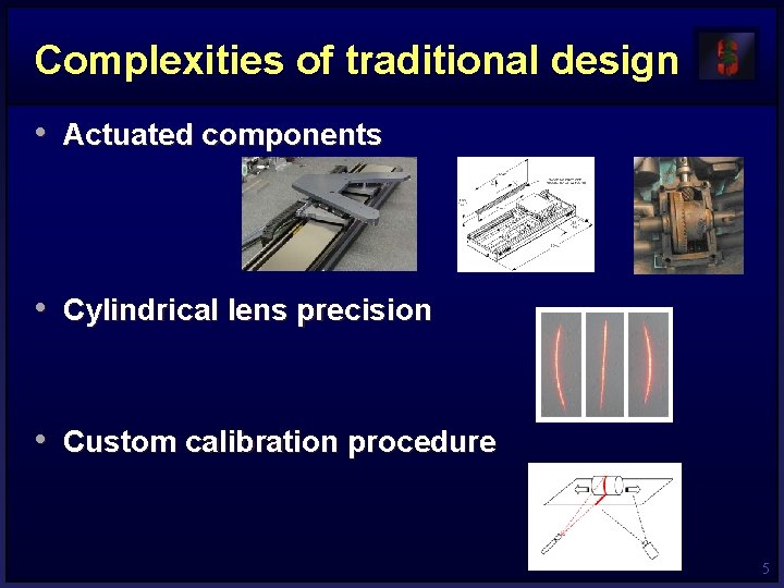 Complexities of traditional design • Actuated components • Cylindrical lens precision • Custom calibration Complexities of traditional design • Actuated components • Cylindrical lens precision • Custom calibration