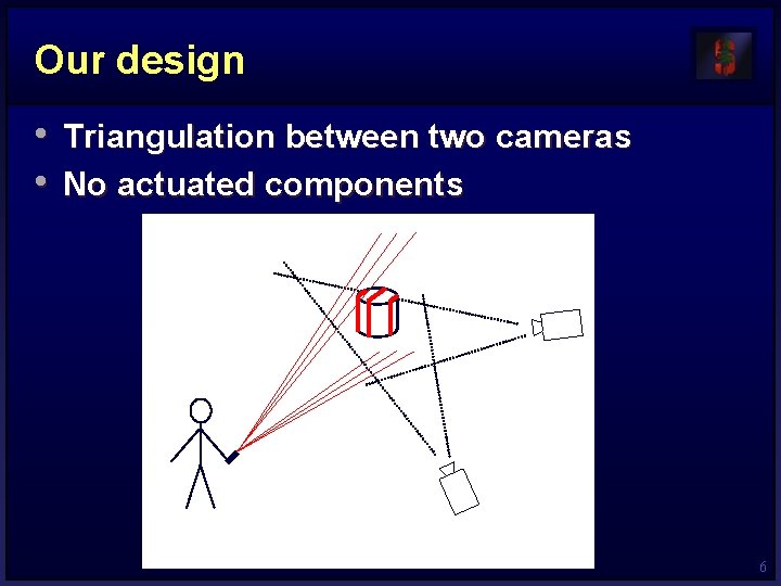 Our design • Triangulation between two cameras • No actuated components 6 Our design • Triangulation between two cameras • No actuated components 6