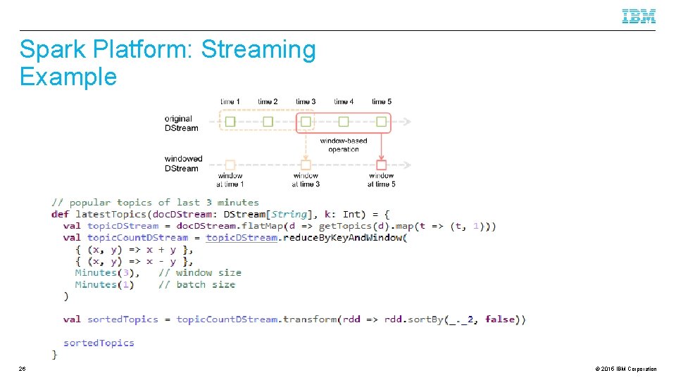 Spark Platform: Streaming Example 26 © 2015 IBM Corporation 