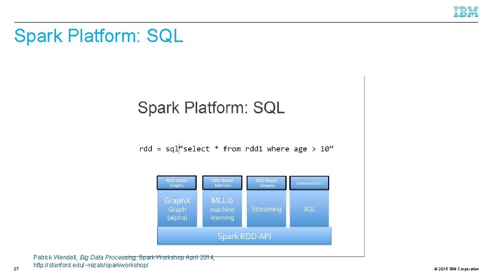 Spark Platform: SQL 27 Patrick Wendell, Big Data Processing, Spark Workshop April 2014, http: