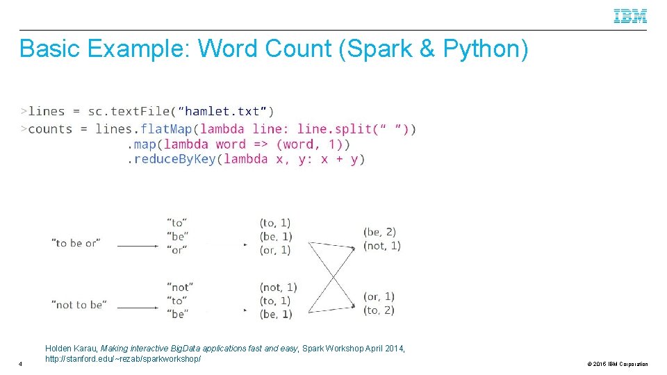 Basic Example: Word Count (Spark & Python) 4 Holden Karau, Making interactive Big. Data