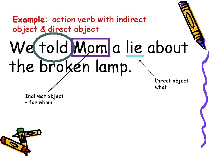 Example: action verb with indirect object & direct object We told Mom a lie Example: action verb with indirect object & direct object We told Mom a lie