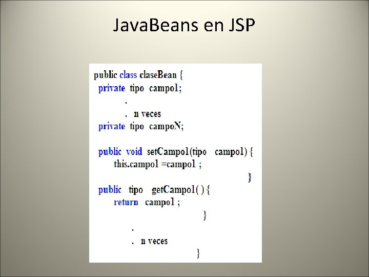 Java. Beans en JSP 