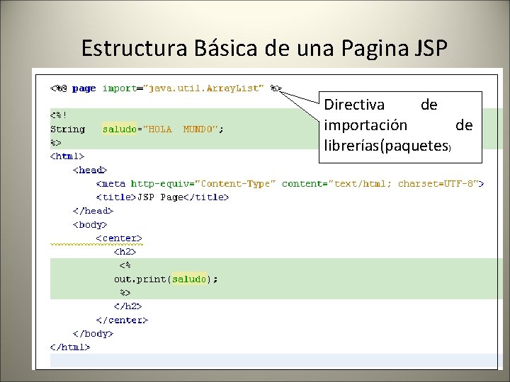 Estructura Básica de una Pagina JSP Directiva de importación de librerías(paquetes) 