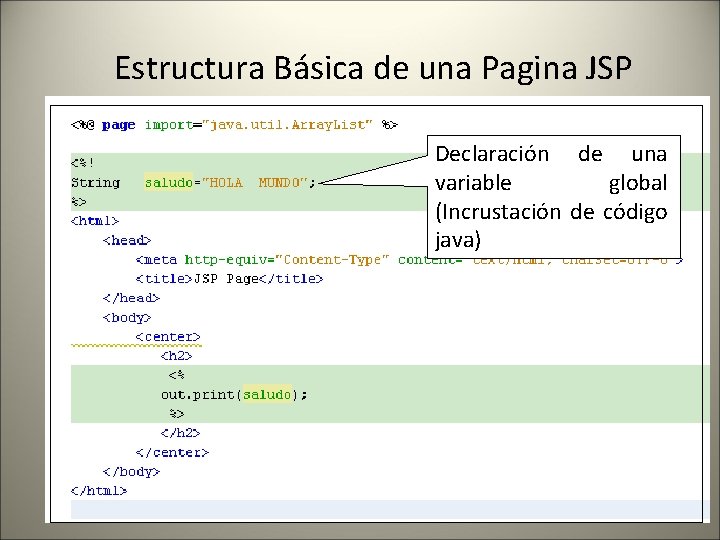 Estructura Básica de una Pagina JSP Declaración de una variable global (Incrustación de código
