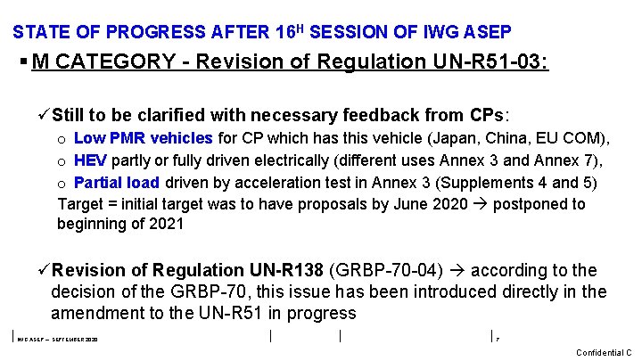 STATE OF PROGRESS AFTER 16 H SESSION OF IWG ASEP § M CATEGORY -