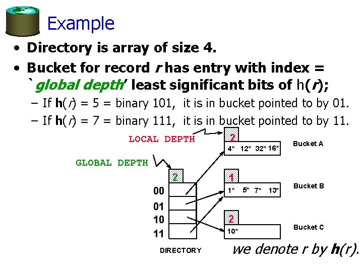 Example • Directory is array of size 4. • Bucket for record r has