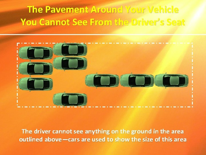 The Pavement Around Your Vehicle You Cannot See From the Driver’s Seat The driver