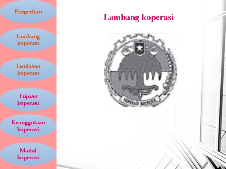 Pengertian Lambang koperasi Landasan koperasi Tujuan koperasi Keanggotaan koperasi Modal koperasi Lambang koperasi 