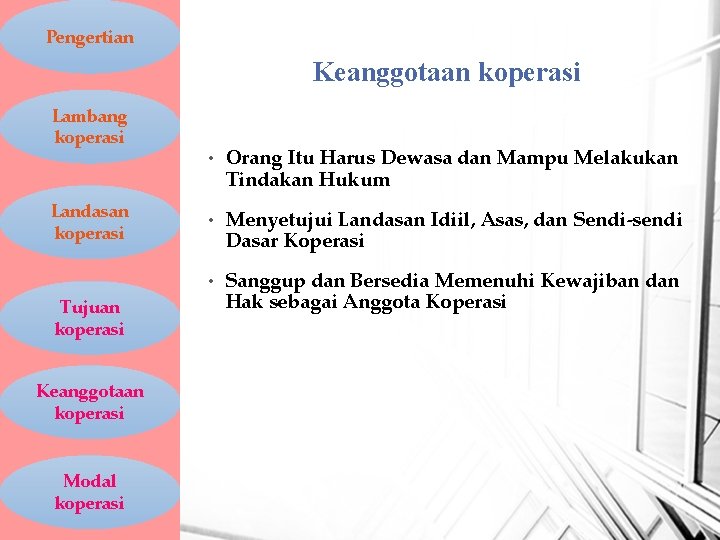 Pengertian Keanggotaan koperasi Lambang koperasi Landasan koperasi Tujuan koperasi Keanggotaan koperasi Modal koperasi •