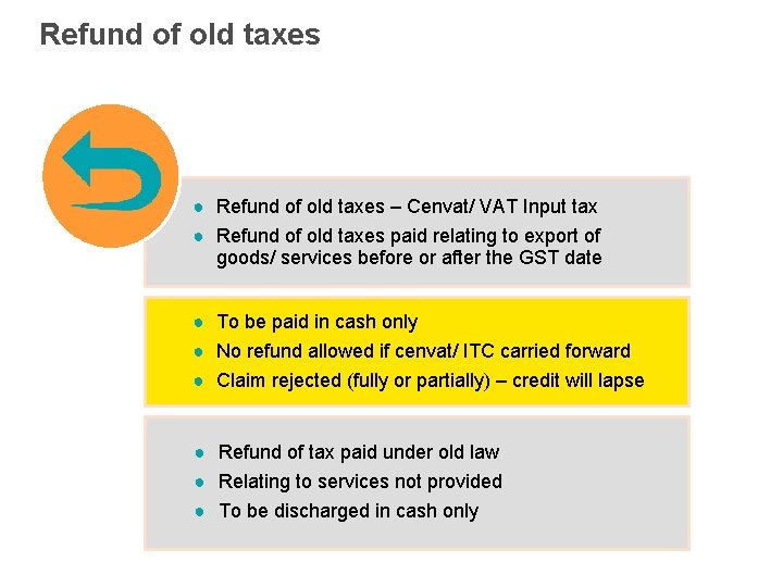 Refund of old taxes ● Refund of old taxes – Cenvat/ VAT Input tax