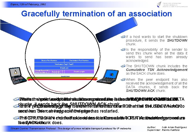 Espoo, 12 th of February, 2002 Gracefully termination of an association / If a