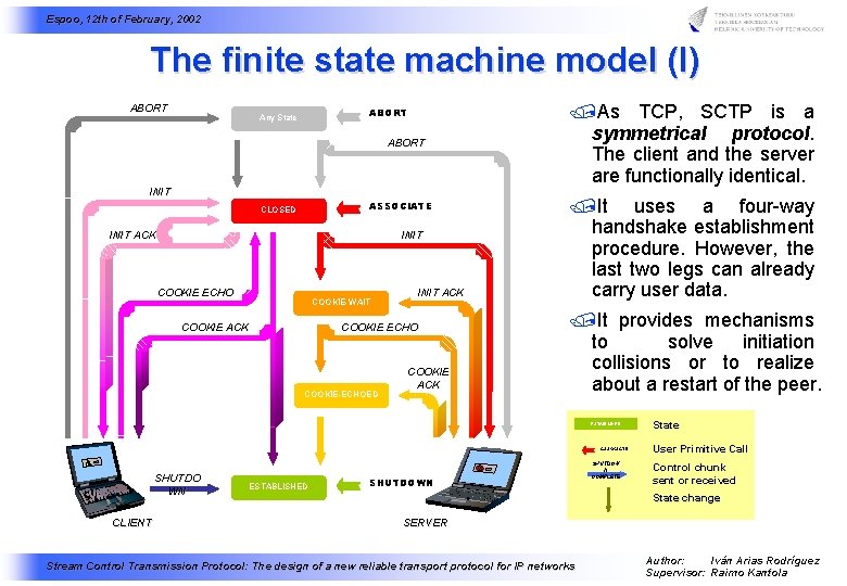 Espoo, 12 th of February, 2002 The finite state machine model (I) ABORT Any