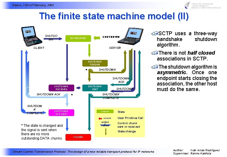 Espoo, 12 th of February, 2002 The finite state machine model (II) SHUTDO WN