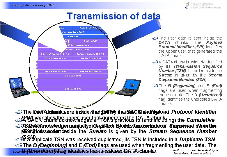 Espoo, 12 th of February, 2002 Transmission of data Source Port Number Destination Port