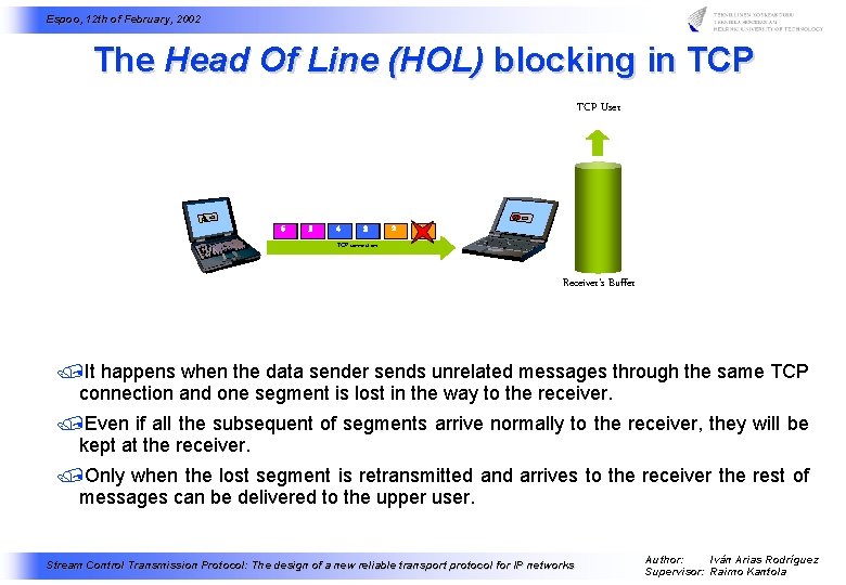 Espoo, 12 th of February, 2002 The Head Of Line (HOL) blocking in TCP
