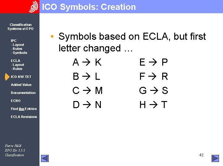 ICO Symbols: Creation Classification Systems at EPO IPC - Layout - Rules - Symbols