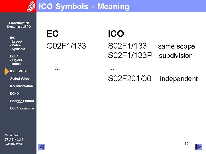 ICO Symbols – Meaning Classification Systems at EPO IPC - Layout - Rules -