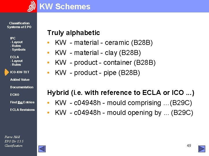 KW Schemes Classification Systems at EPO IPC - Layout - Rules - Symbols ECLA