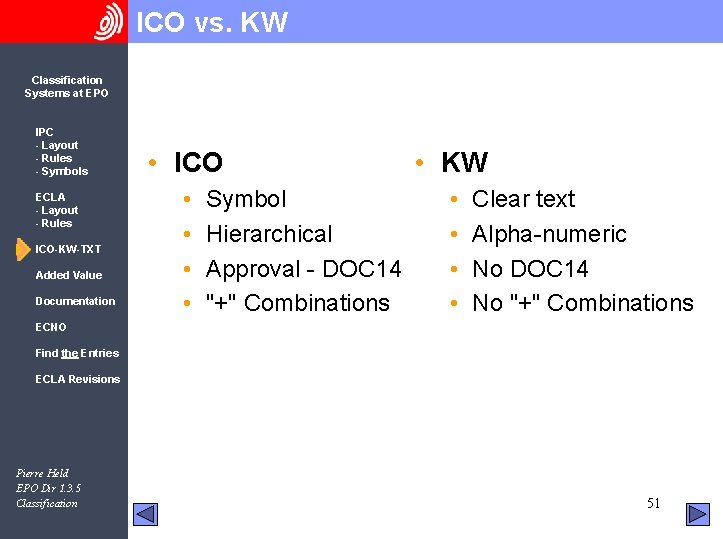 ICO vs. KW Classification Systems at EPO IPC - Layout - Rules - Symbols