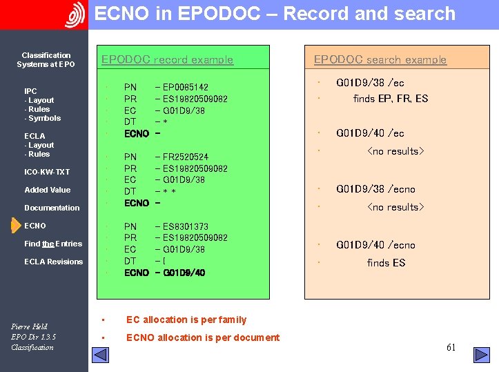 ECNO in EPODOC – Record and search Classification Systems at EPODOC record example IPC